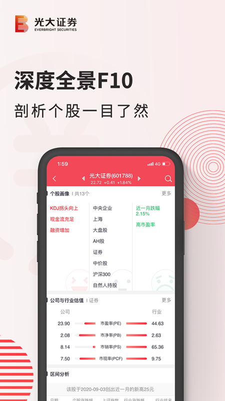 光大金阳光app图4