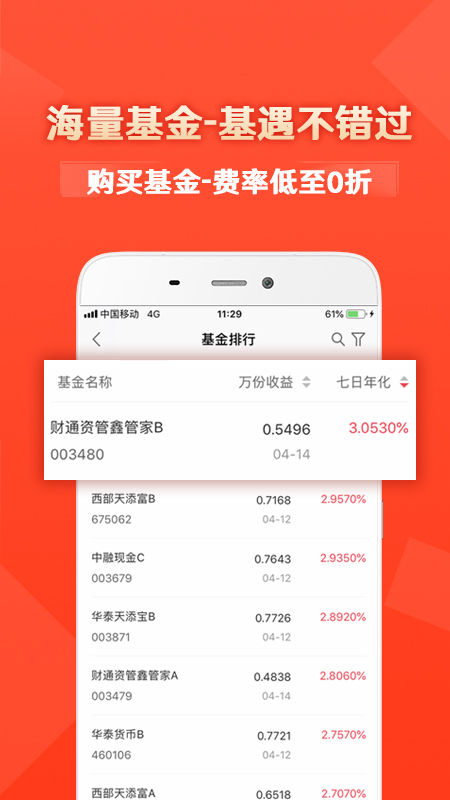 金基窝app图2