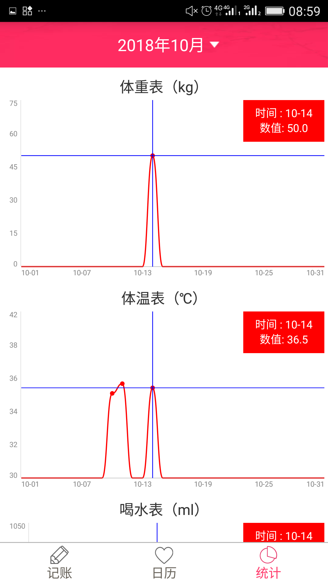 排卵期安全期日历app图3