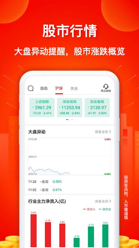 西瓜智选股app图4