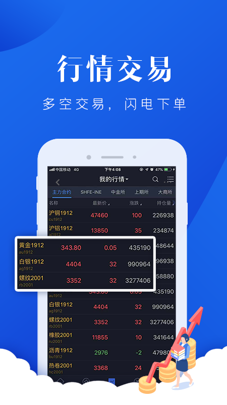 海证期货app图2