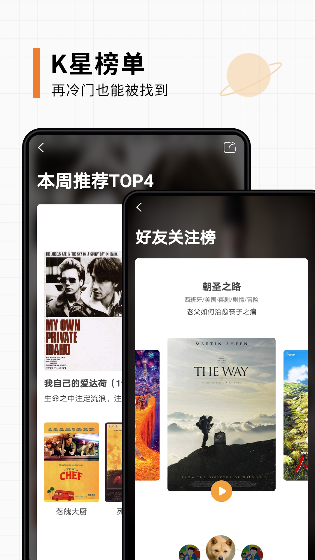 K星球app图3