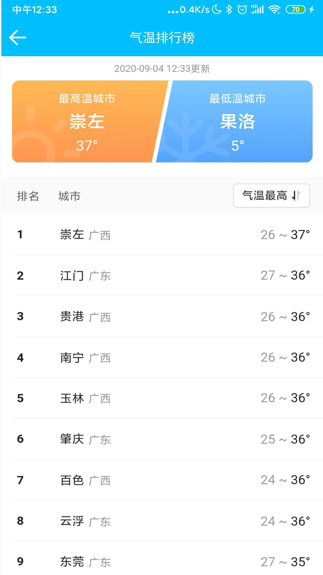 天气预通app图3