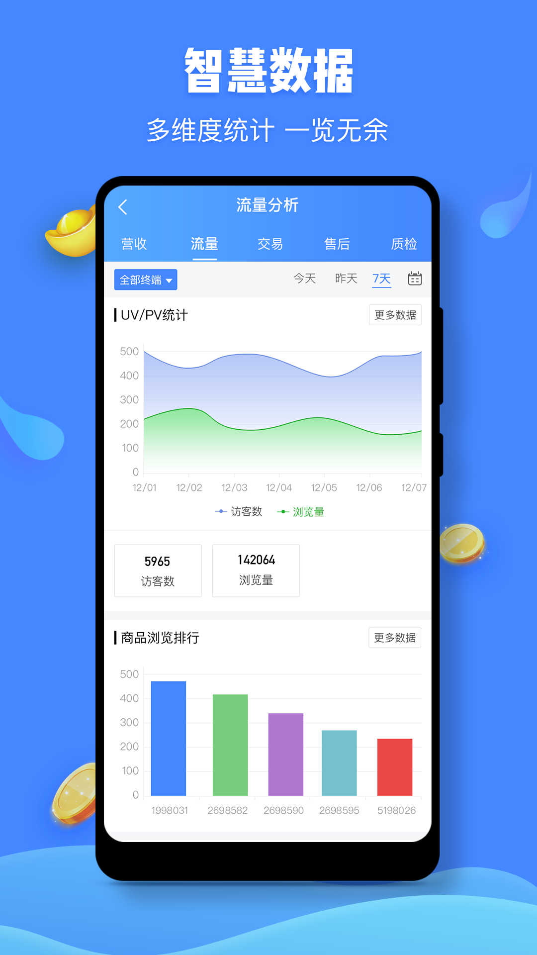 通通商服app图3