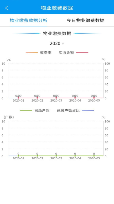 好多房app图4