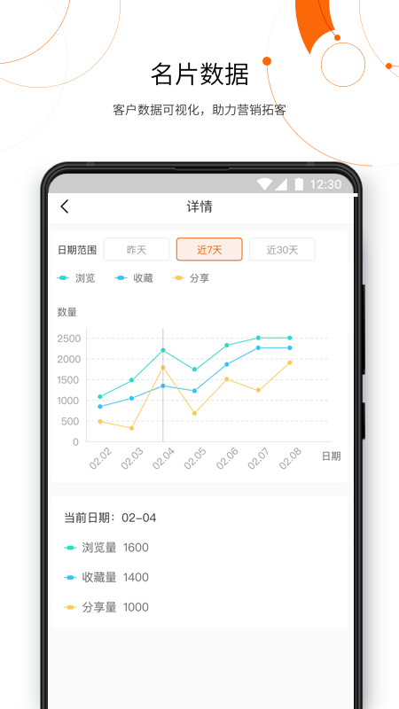 有传电子名片app图3