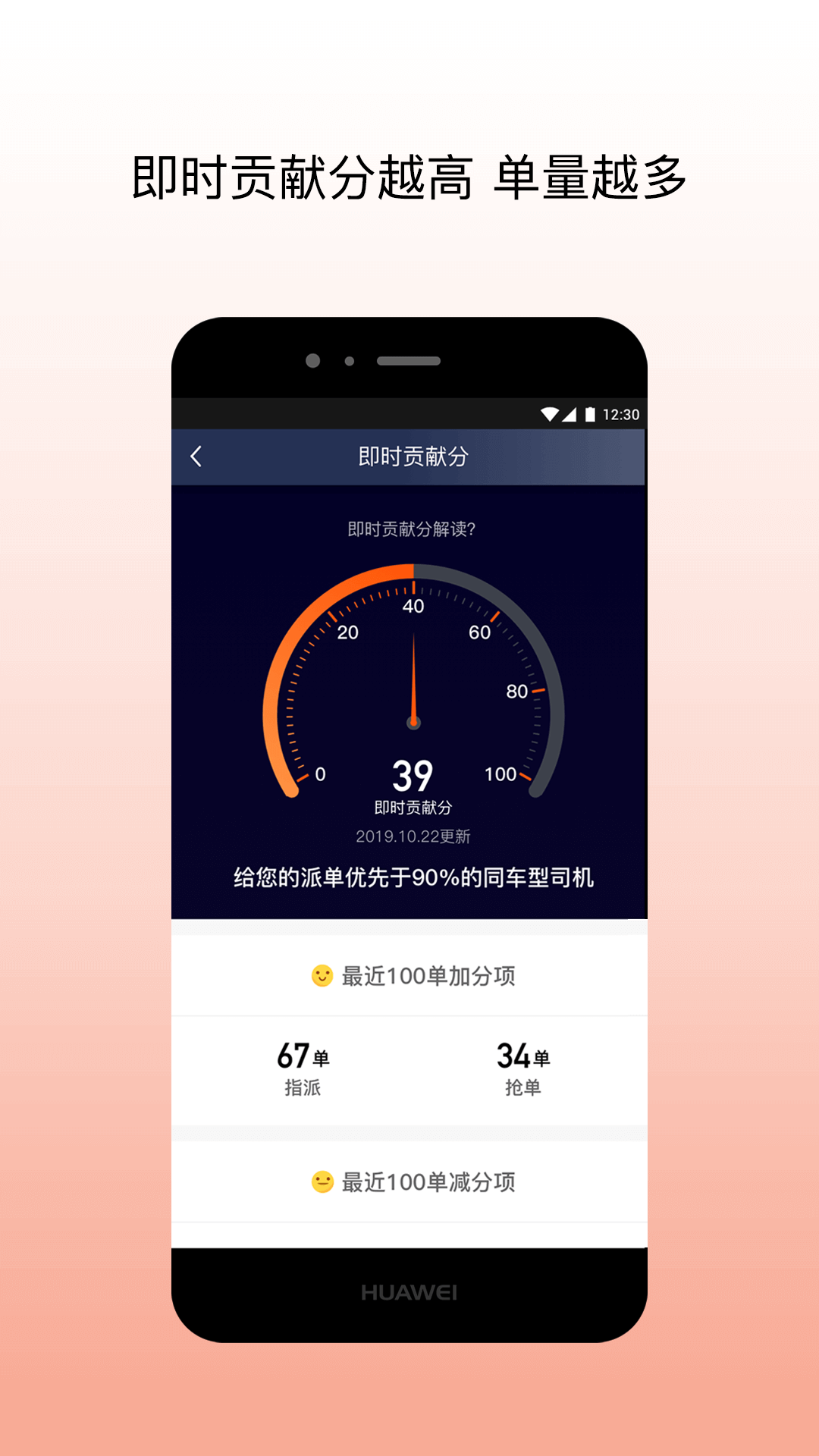 阳光出行车主端app图2