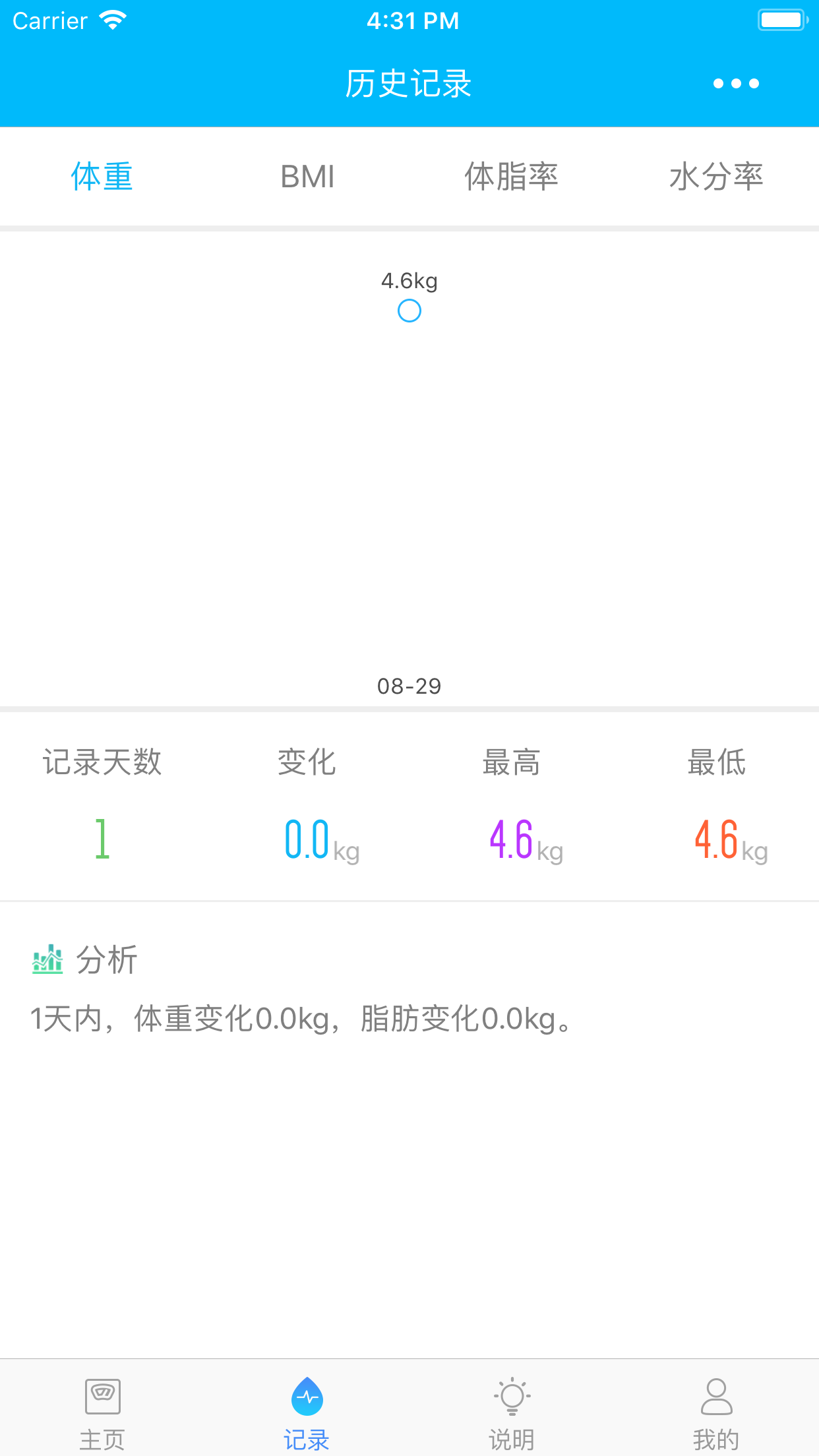 轻了么app图3