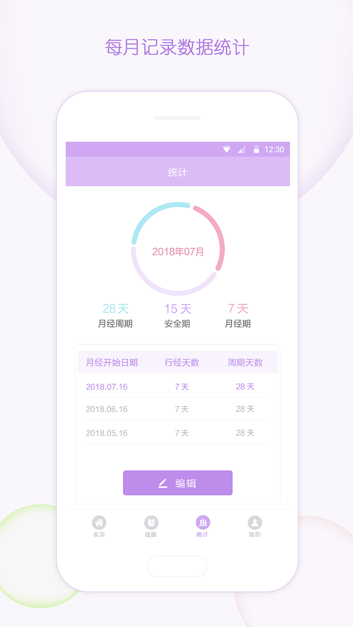 大姨妈记录app图3