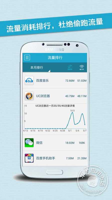 i流量app图3