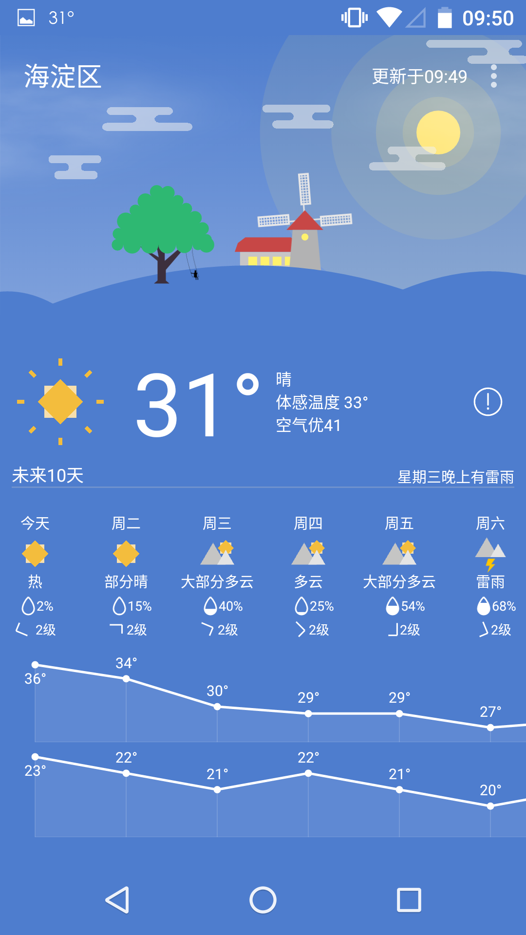 Holi天气app图1