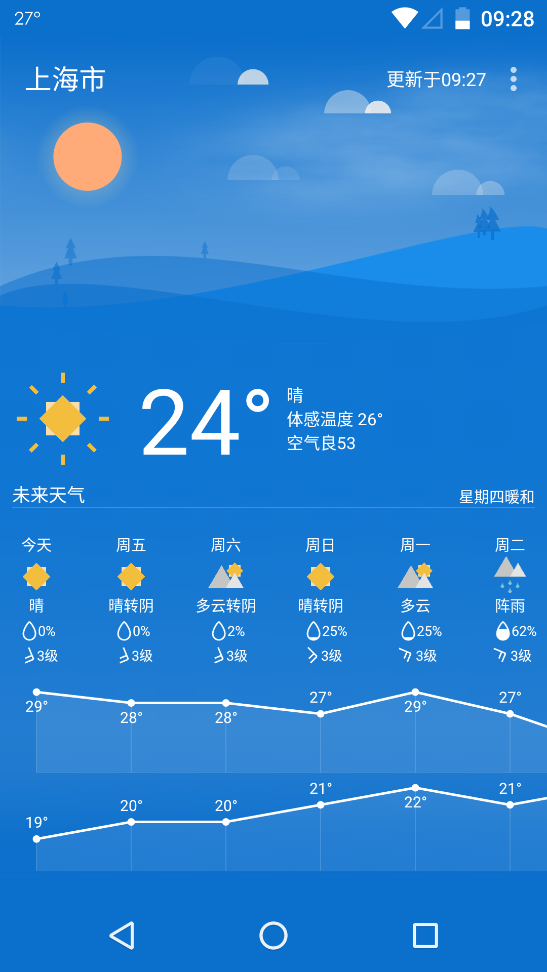 Holi天气app图4