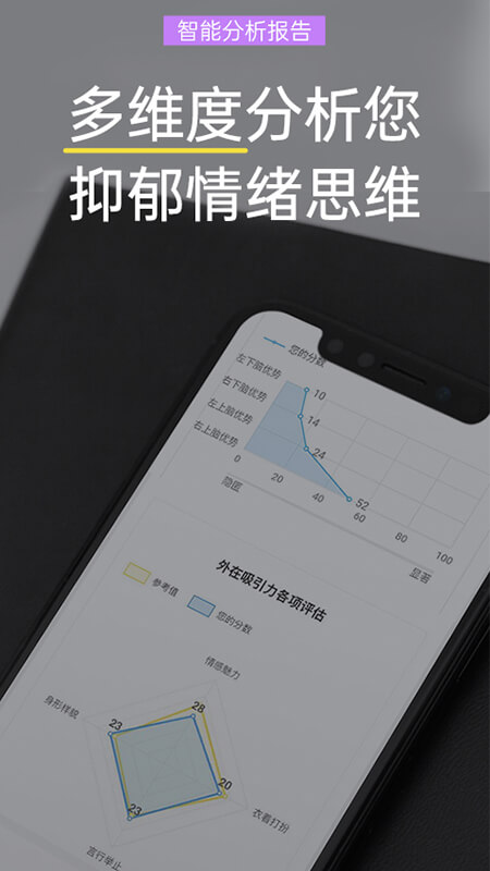 抑郁焦虑测试app图3