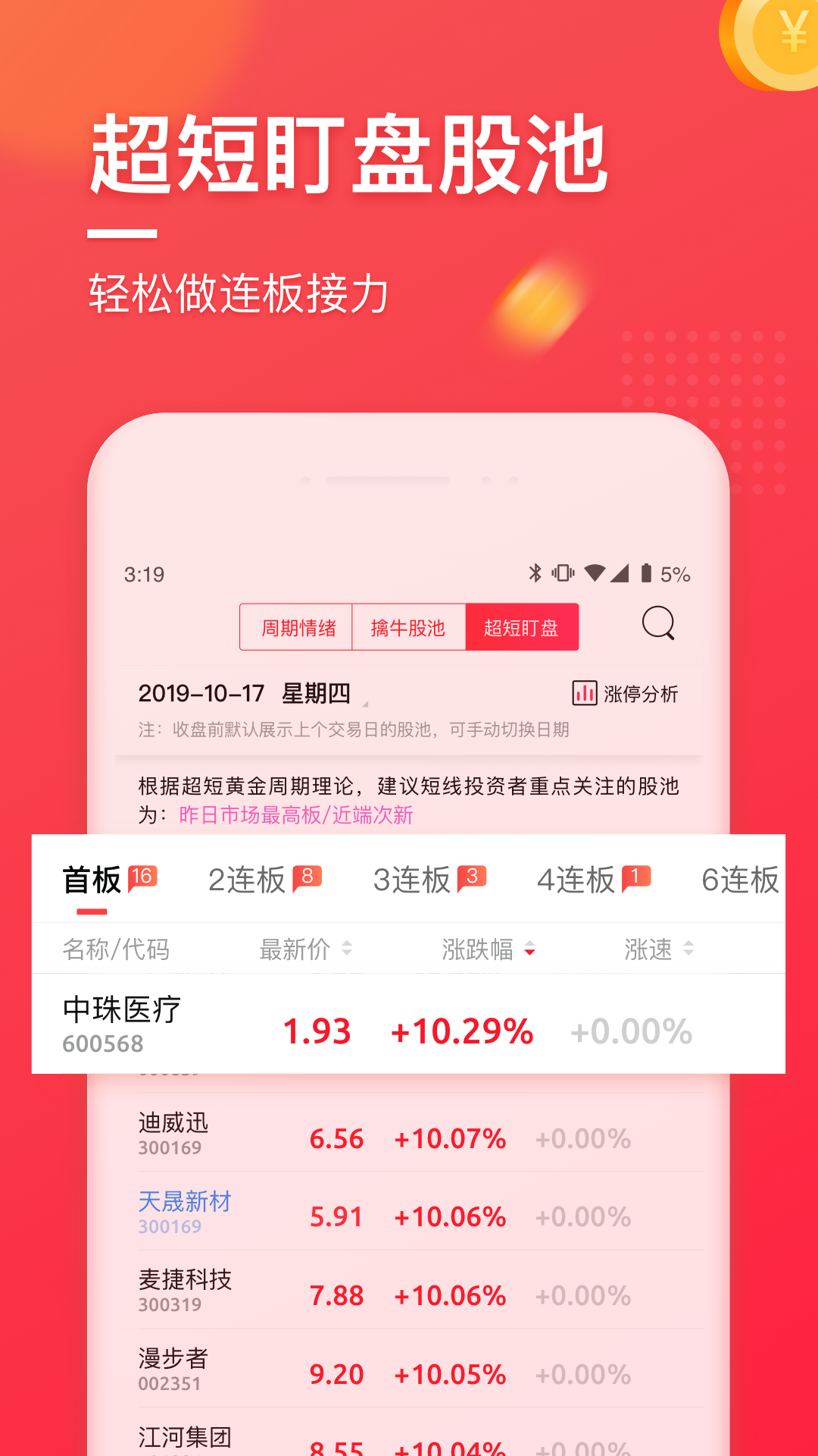 股牛牛股票app图1