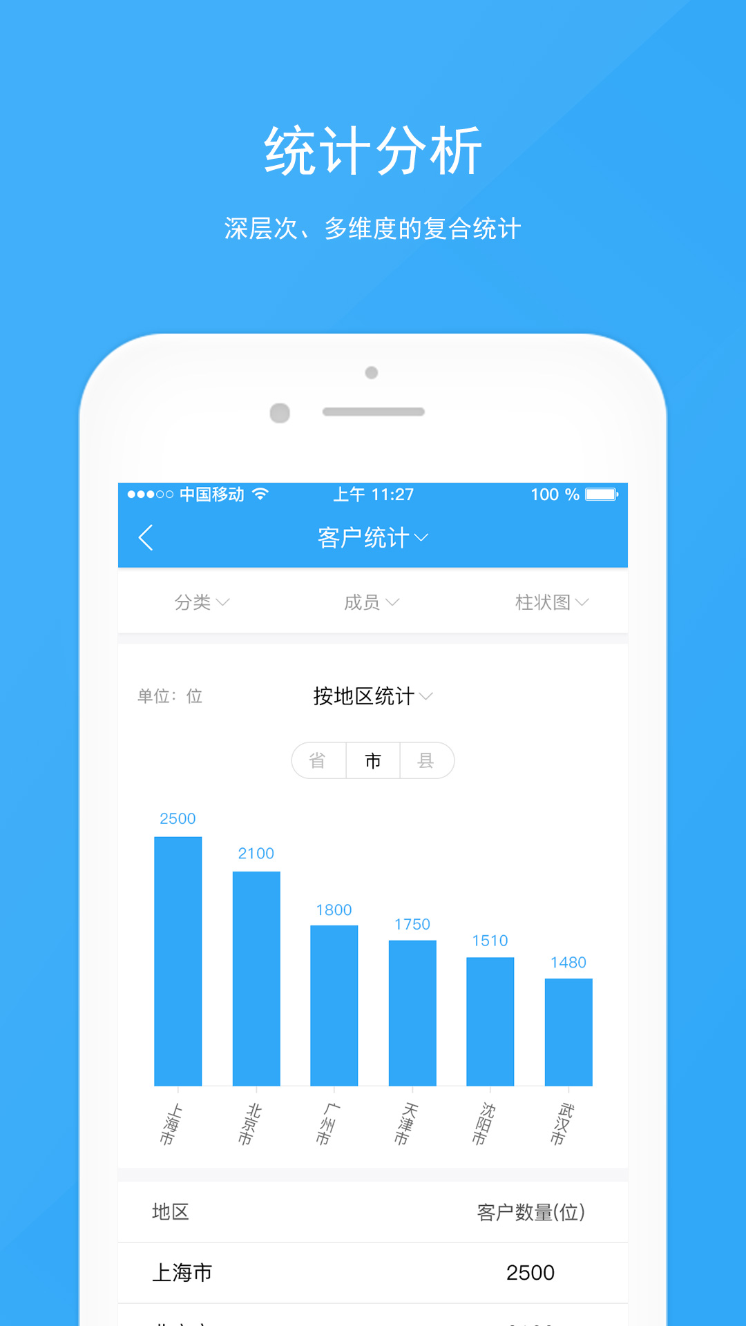 宰相办公app图5