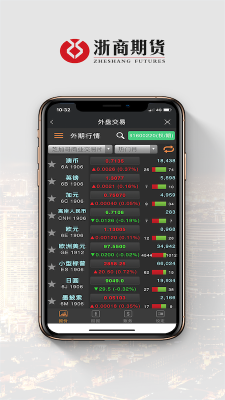 浙期汇app图4