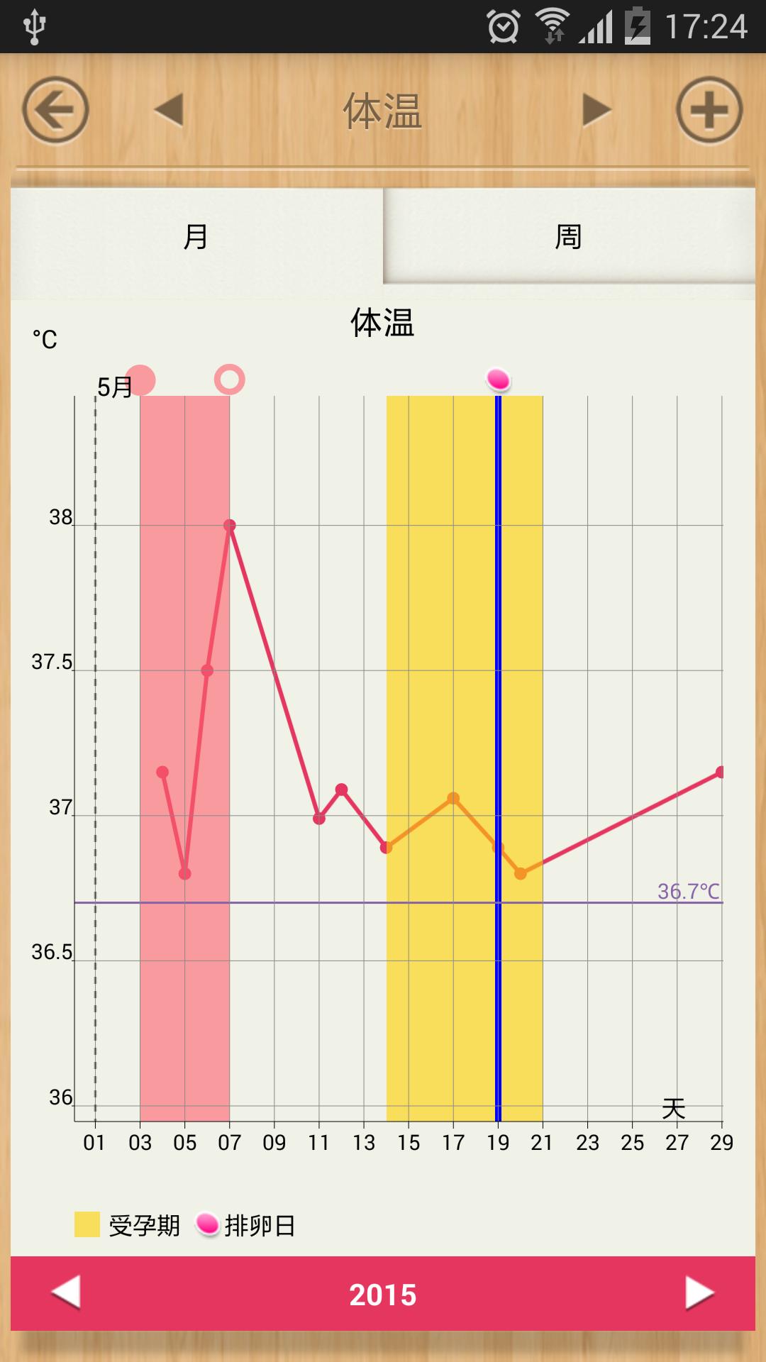 小月历app图5