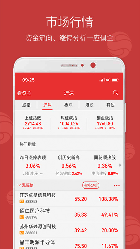 西南金点子app图1