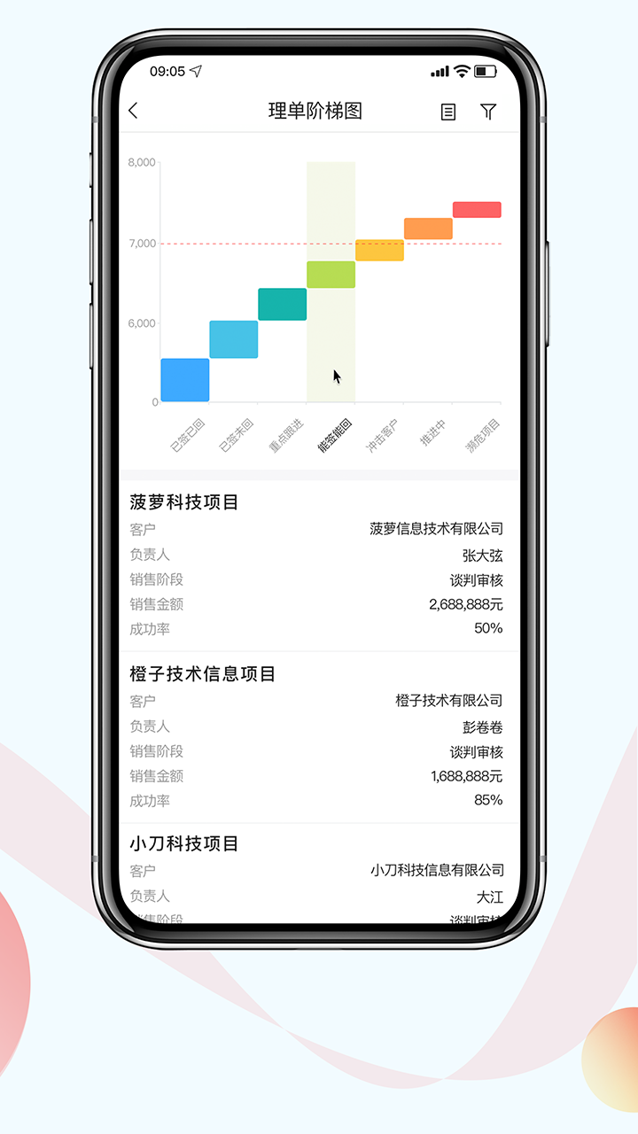 红圈CRM+app图4