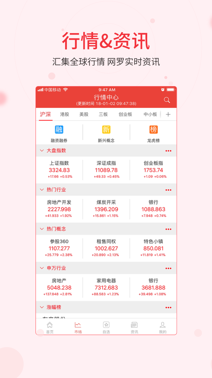 同花顺iFinDapp图3