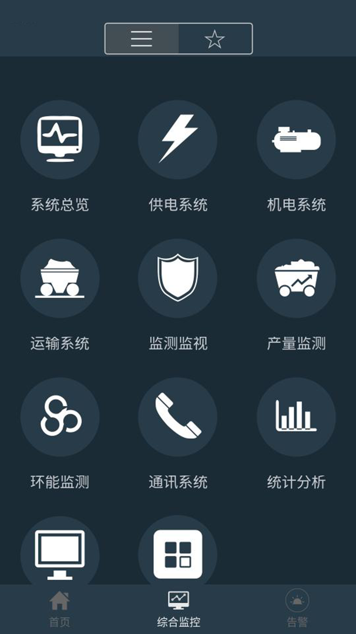 宁煤信息平台app图1