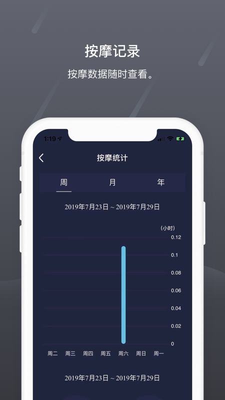 瑞多app图4