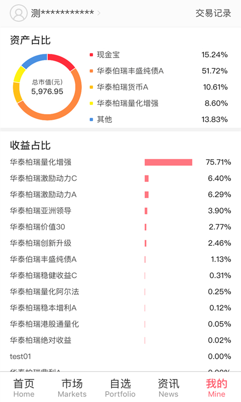 华泰柏瑞基金app图4