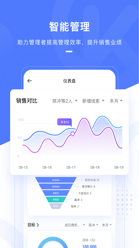 销氪app图5