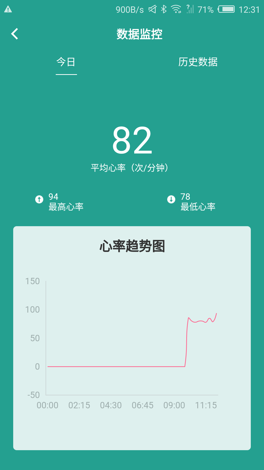 分享E疗app图3