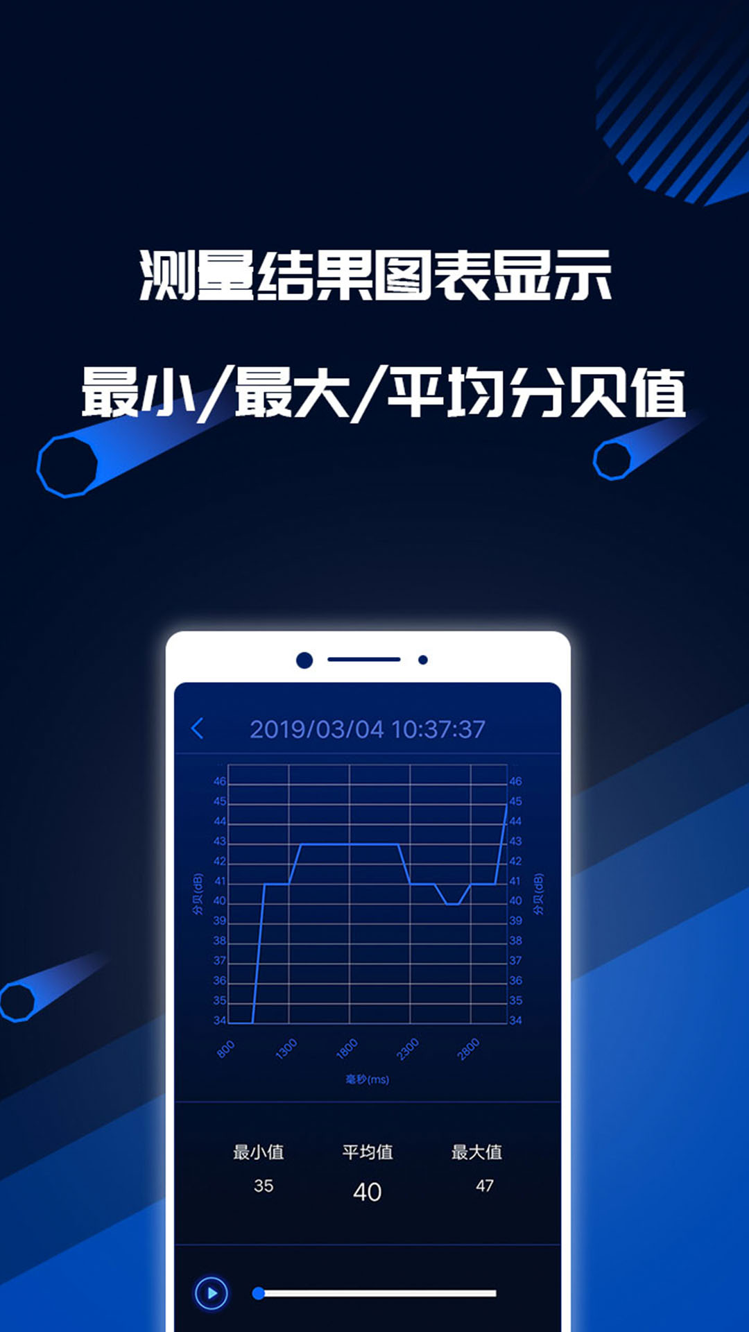 分贝噪音测试app图3