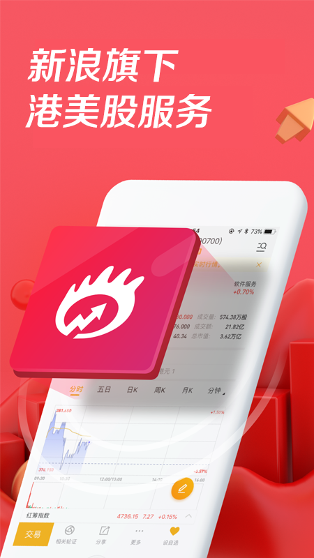 华盛通app图1