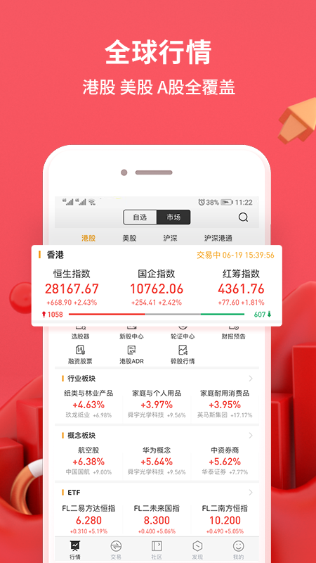 华盛通app图2