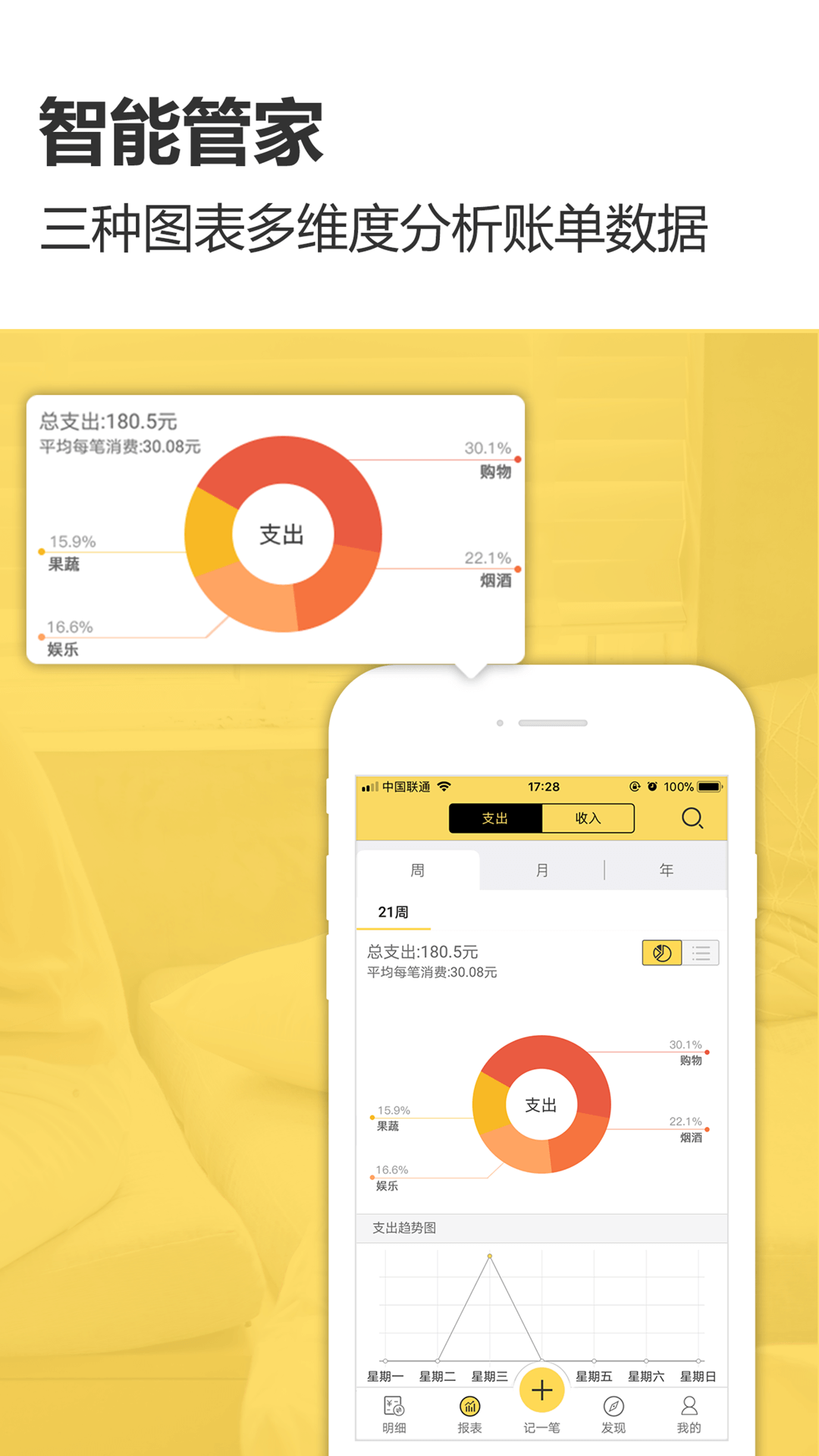 预记账本app图3