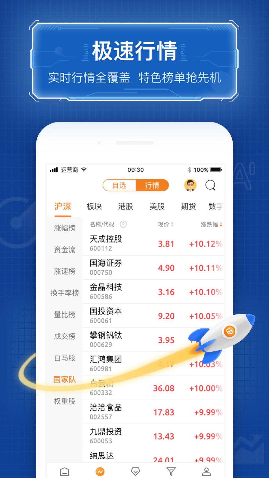 股票通app图1