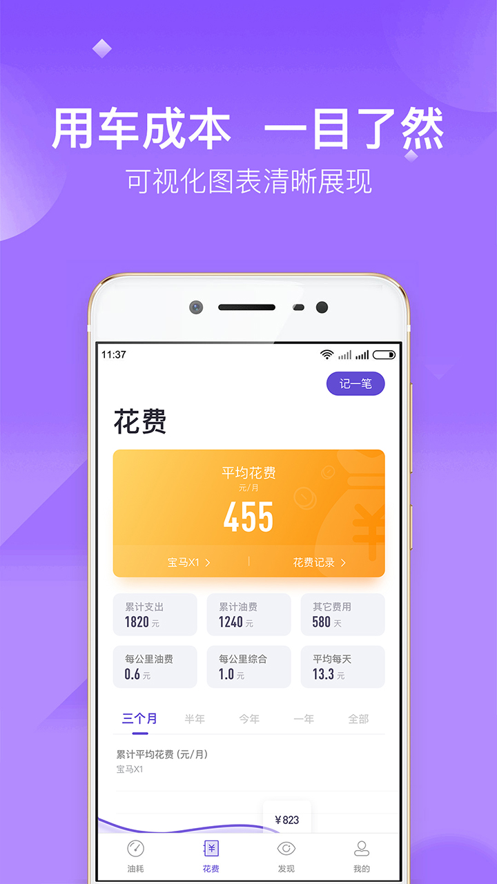 加仑油耗app图3