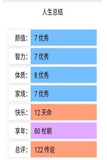 人生重开模拟器图2