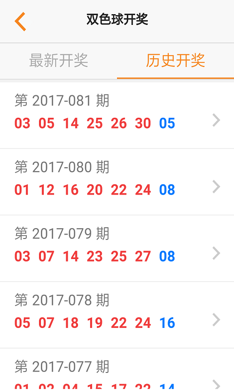 七星彩走势图综合版图2